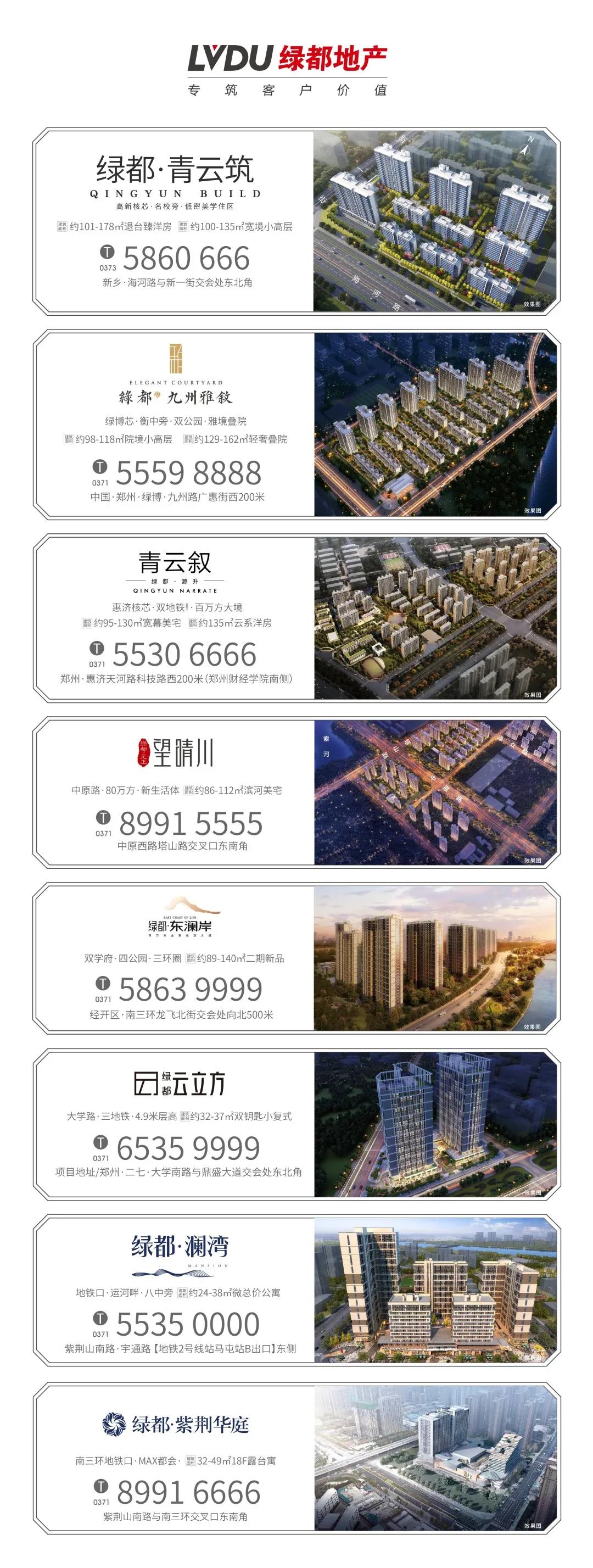 8#楼王加推在即 | 经开顶流热盘，，，，，，，，这一次千万别错过！